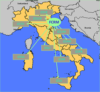 Rete laboratori ufficiali